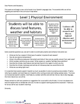 Preview of PHYSICAL ENVIRONMENT UNIT COMMUNICATION (SPANISH)