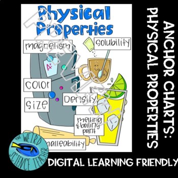 Preview of PHYSICAL SCAFFOLDED NOTES/ANCHOR CHART: Physical Properties