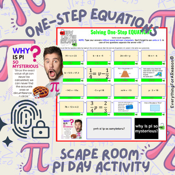 Preview of PI DAY Solving One-Step Equations Review Digital Escape Room