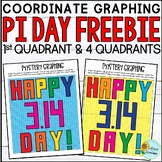 PI Day Mystery Graphing Math Activity Freebie | Coordinate