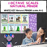 PIANO SCALES One Octave NATURAL MINOR Activity Cards