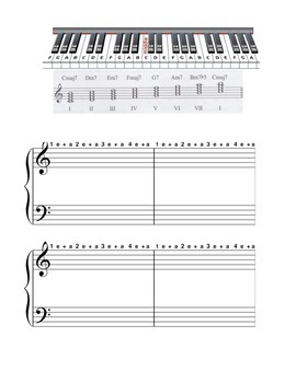 Preview of PIANO THEORY AND SUBDIVISION OF MEASURE