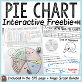 PIE CHARTS/ PIE GRAPHS/ CIRCLE GRAPHS FREEBIE