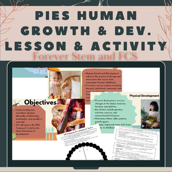Preview of PIES-Human Growth and Development Lesson and Activity-CTE