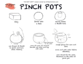 PINCH POTS- a visual resource for clay days