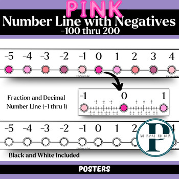 Preview of PINK - Number Line with Negatives -100 to 200 Fraction and Decimal Included