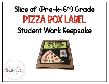 Design a Pizza Box (Teacher-Made) - Twinkl