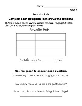 pictograph worksheets by elbees essentials teachers pay teachers
