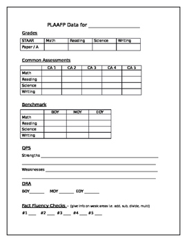 Preview of PLAAFFP Data Sheet