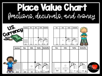 Preview of PLACE VALUE CHART- Fractions, Decimals, and U.S. currency | DISTANCE LEARNING