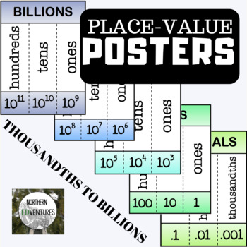 Preview of PLACE-VALUE CHART - thousandths to 100 billion