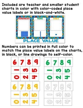 Color Coded Place Value Chart