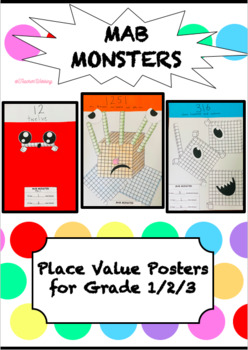 Preview of PLACE VALUE MAB MONSTERS: Creative place value poster