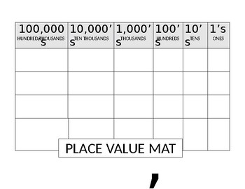 Preview of PLACE VALUE MAT