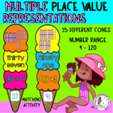 PLACE VALUE: Multiple Representations Match