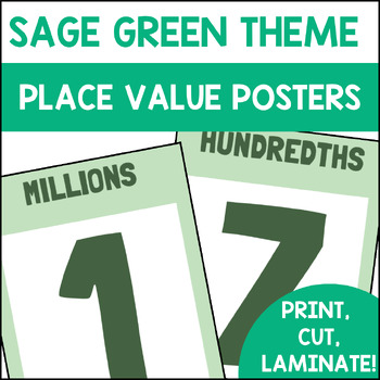 Preview of PLACE VALUE POSTERS