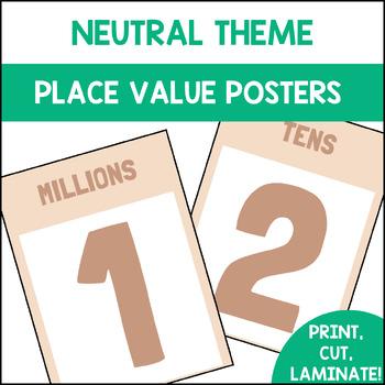 Preview of PLACE VALUE POSTERS