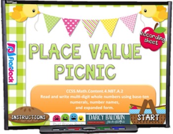 Preview of PLACE VALUE Picnic PowerPoint Game (CCSS 4.NBT.A.2)