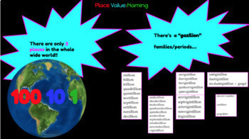 Preview of PLACE VALUE: Understanding & Naming