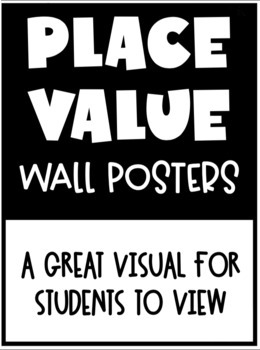 Preview of PLACE VALUE WALL POSTER | PLACE VALUE DISPLAY 