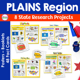 PLAINS REGION -8 US States Research Projects - US State Hi