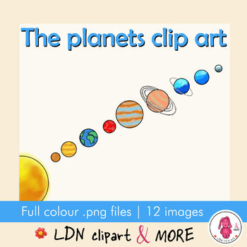 Preview of PLANET & Space Clip Art, make your own fun project!