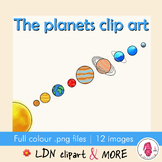 PLANET & Space Clip Art, make your own fun project!
