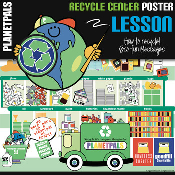 Preview of Recycle Center Lesson Bulletin Board POSTER Earthday / Environment Theme