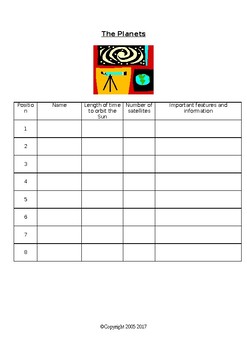 Preview of PLANETS WORKSHEET