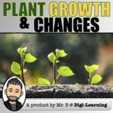 PLANT GROWTH & CHANGES UNIT (PRIMARY)