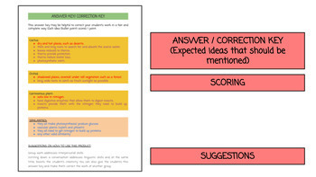 unit 2 informative essay great adaptations answer key