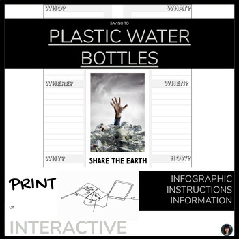 Preview of I can help the earth, Earth Day, help the earth by saying no to plastic bottles
