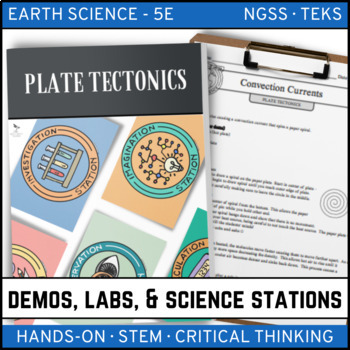 Preview of Plate Tectonics - Demo, Labs, and Science Stations