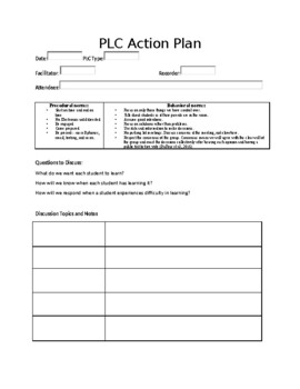 Preview of PLC Meeting Agenda and Minutes and action plan template/ form (Editable)