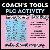 PLC Activity: Hexagonal Thinking for Staff - Instructional