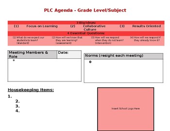 Preview of PLC Agenda Template