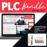 PLC BUNDLE! Checklists, Agendas, Surveys For Effective PLCs!
