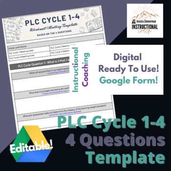 Preview of PLC Cycle Meeting Template (4 Questions) Editable Workmat