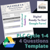 PLC Cycle Meeting Template (4 Questions) Editable Workmat