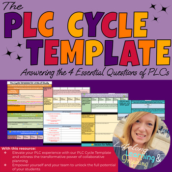 Preview of PLC Cycle Template - **EDITABLE GOOGLE DOCS**