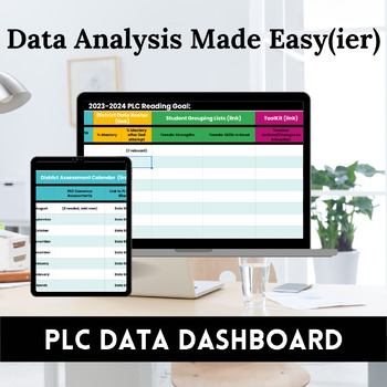 Preview of PLC Data Dashboard