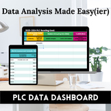 PLC Data Dashboard