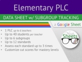 Elementary PLC Google Data Sheet (RTI) - with Subgroup Tracking