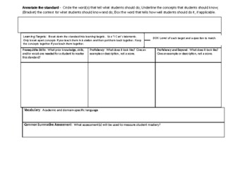 Preview of PLC Essential Standards Unpacking Template - Team Meeting