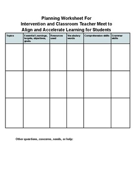 Preview of PLC Interventionist Meets with Classroom Teachers Notes