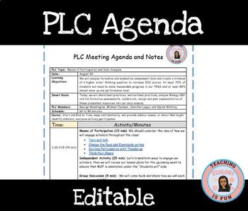 Preview of PLC Meeting Agenda Template & Sample EDITABLE