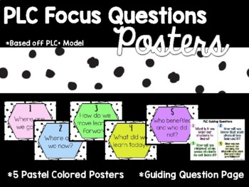 Preview of PLC+ Model Key Questions Posters