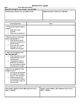 PLC Planning & Reflection Agendas by ASHLEY JOHNSON | TpT