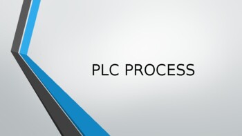 Preview of PLC Process and effective PLC procedures PowerPoint presentation PD