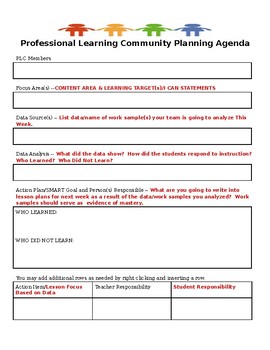 Preview of PLC Professional Learning Community Planning Agenda